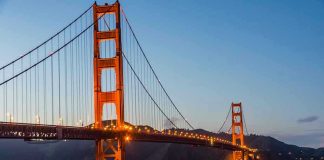 Golden Gate Bridge at dusk with lights on